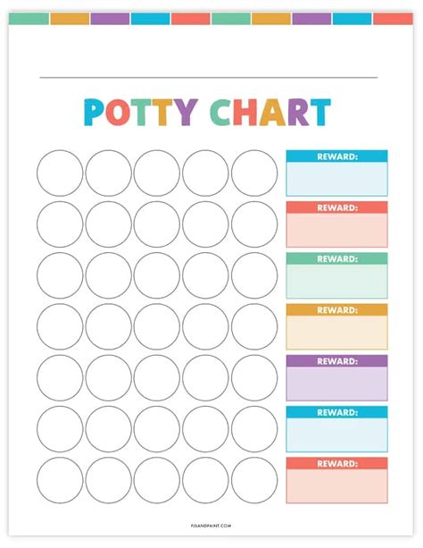 Free Printable Beginner Potty Training Chart